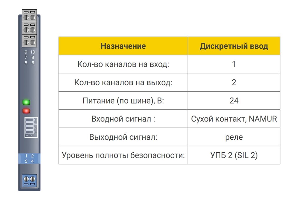 Дискретный ввод БИГ-2-1-12 от компании ТОО Alfaopt KZ - фото 1