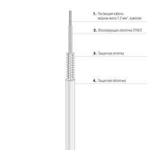 Греющий кабель EKL Light 27-5822-5A6A31R5 одножильный