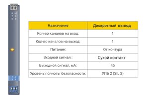 Дискретный ввод БИГ-2-2-11/К