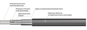 Секция нагревательная кабельная 30МНТ2-1600-040