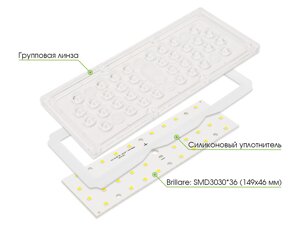 Модуль Brillare: SMD3030*36-149x46