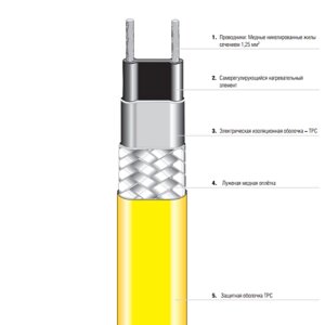 Греющий кабель MSB 07-5804-225Y саморегулируемый параллельный