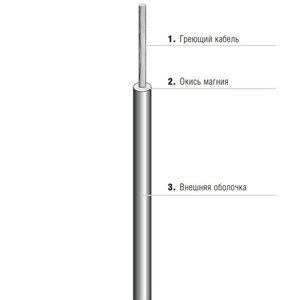 Греющий кабель EMK 27-3834-20530250 с минеральной изоляцией одножильный