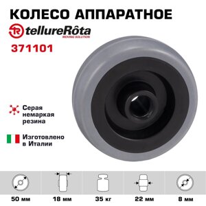 Колеса промышленные, колеса для тележек, колесные опоры