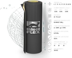 Теплоизоляция в рулонах Misot flex ECO-RL/SA 6 mm/1m самоклеющ 30 кв. м