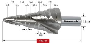 Ступенчатые сверла Karnasch 20.1471U