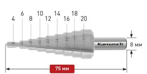 Ступенчатые сверла Karnasch 21.3031