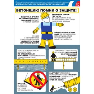 Плакат "Безопасность при производстве бетонных работ"Бумага ламинированная, к-т из 3 л.)