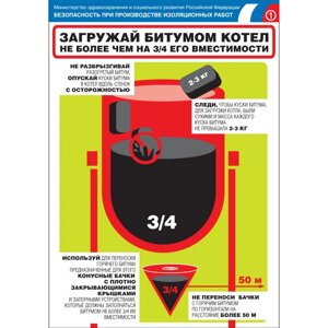 Плакат "Безопасность при производстве изоляционных работ"Бумага ламинированная, к-т из 3 л.)