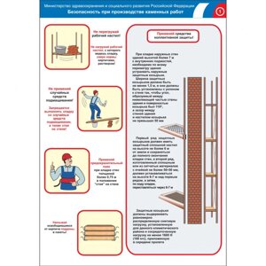 Плакат "Безопасность при производстве каменных работ"Бумага ламинированная, 1 л.)