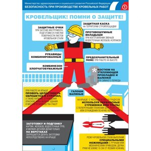 Плакат "Безопасность при производстве кровельных работ"Бумага ламинированная, к-т из 3 л.)