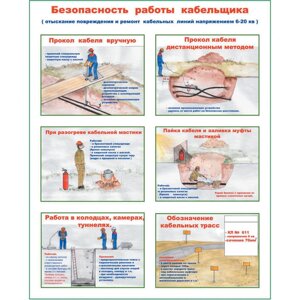 Плакат "Безопасность работы кабельщика (отыскание повреждения и ремонт кабельных линий 6-20 кВ) Бумага