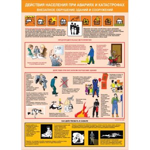 Плакат "Действия населения при авариях и катастрофах"Бумага ламинированная, к-т из 3 л.)