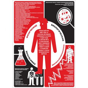 Плакат "Опасные и вредные производственные факторы"Бумага ламинированная, 1 л.)