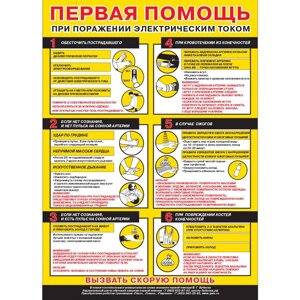 Плакат "Первая помощь при поражении электрическим током"Пленка, 1 л.)