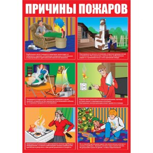 Плакат "Причины пожаров"Бумага ламинированная, 1 л.)