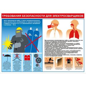 Плакат "Требования безопасности для электросварщиков"Бумага ламинированная, 1 л.)
