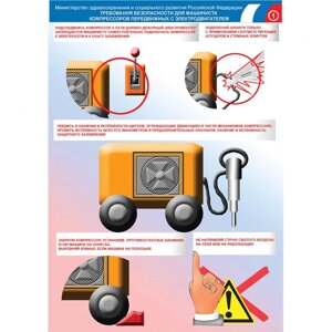 Плакат "Требования безопасности для машиниста компрессоров передвижных с электродвигателем"Бумага ламинированная,1 л.)