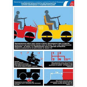 Плакат "Требования безопасности для машинистов катков самоходных с гладкими вальцами"Бумага ламинированная, 1 л.)