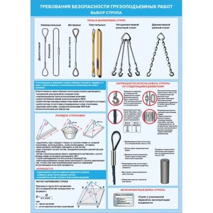 Плакат "Требования безопасности грузоподъемных работ"Пленка, к-т из 5 л.)