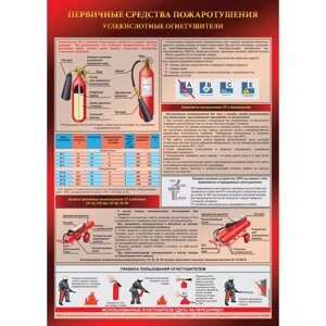 Плакат "Углекислотный огнетушитель"Бумага ламинированная, 1 л.)