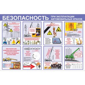 Стенд "Безопасность при эксплуатации автомобильных кранов СТ0341 (Пластик 1000 x 1500 х 3)