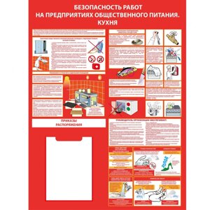 Стенд "Безопасность работ на предприятиях общественного питания. Кухня СТ300"