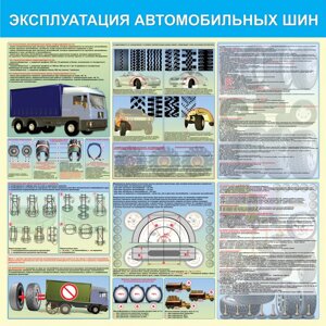 Стенд "Эксплуатация автомобильных шин СТ125 (Пленка 1000 x 1000)