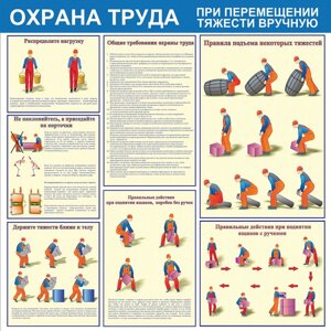 Стенд "Охрана труда при перемещении тяжести вручную СТ043"