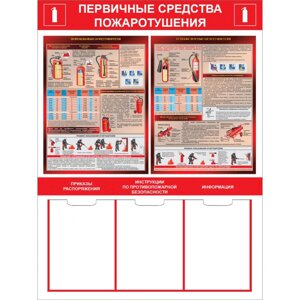 Стенд "Первичные средства пожаротушения СТ193"