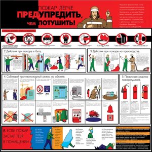 Стенд "Пожар легче предупредить, чем потушить! СТ015"