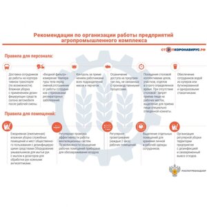 Стенд "Рекомендации по организации работы предприятий агропромышленного комплекса (Пленка 750 х 1000)