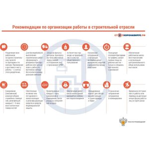 Стенд "Рекомендации по организации работы в строительной отрасли (Пластик 750 х 1000 х 3)