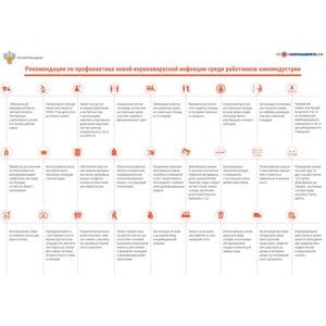 Стенд "Рекомендации по профилактике новой коронавирусной инфекции среди работников киноиндустрии (Пленка 750 х 1000)