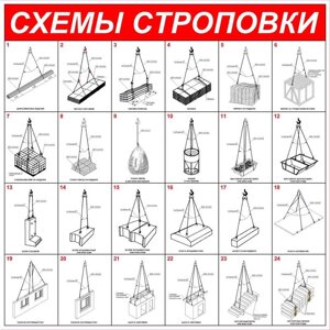 Стенд "Схемы строповки грузов ССЦ11"