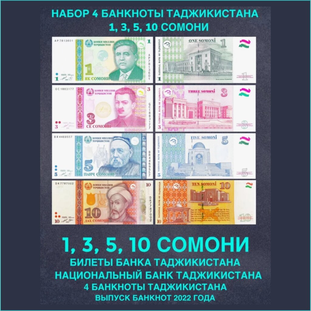 Набор банкнот 1, 3, 5, 10 сомони (Таджикистан) 1999-2022 (4 шт.) от компании L-Shop - фото 1