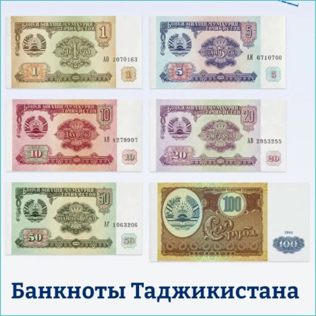 Набор банкнот Таджикистана 1994 (6 шт.) от компании L-Shop - фото 1